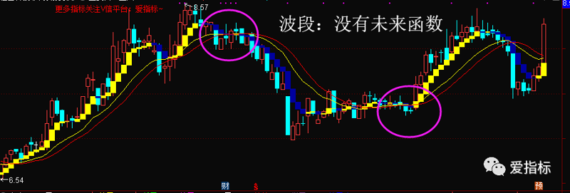 企业数字化转型:重构商业模式的新引擎